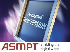 Cadre à ouverture rapide