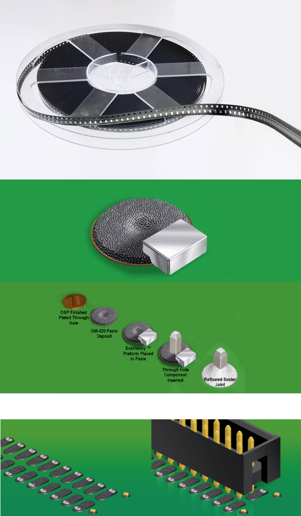 Préformes Alpha avec flux