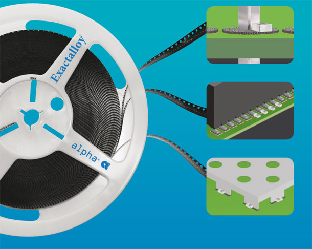 Préformes de brasure Alpha