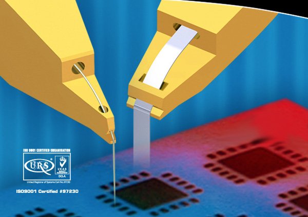 Wedges (coins) de câblage Deweyl