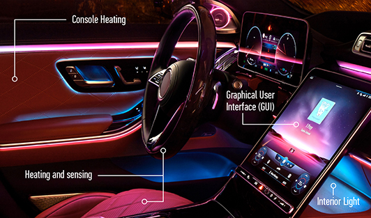 Encres étirables Namics