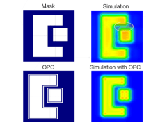 Aufbereitungssoftware für Musterdaten, Näherungs- und Prozesskorrekturen, Lithografiesimulation und vieles mehr