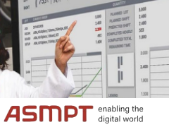 SMT Analytics